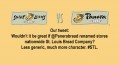 Panera-poll Panera-poll